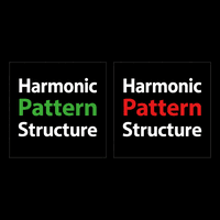 Harmonic Pattern Structure Conservative Strategy Tester result, 10.01% simulated ROI
