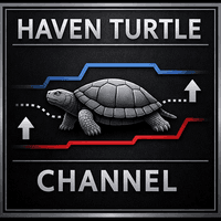 Haven Turtle Indicator trading robot logo
