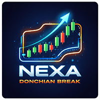 NEXA Donchian Break Conservative Strategy Tester result, 10.01% simulated ROI