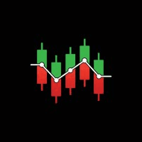 Local Trade Copier with Risk Management Aggressive Strategy Tester result, -30.7% simulated ROI