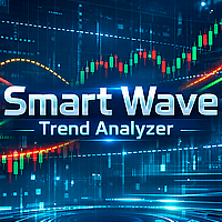 Smart Wave Trend Analyzer MT4 Conservative Strategy Tester result, 10.02% simulated ROI