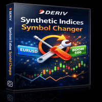 Deriv Synthetic Indices Symbol Changer Conservative Strategy Tester result, 10.01% simulated ROI