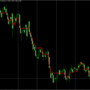 Corrected Trend Step trading robot logo