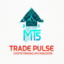 Crypto Candles trading robot logo