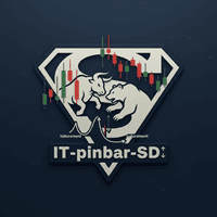 S and D Inducement PinBar EA trading robot logo
