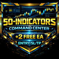 Fifty Indicators Command Center trading robot logo