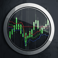 TickChartMT5 Conservative Strategy Tester result, 10.04% simulated ROI