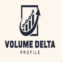 Aklamavo Volume Delta Profile trading robot logo
