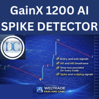 GAinx ai spike detector trading robot logo