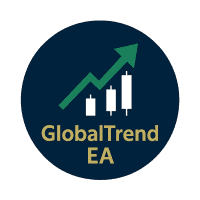 GlobalTrendEA Conservative Strategy Tester result, 10.05% simulated ROI