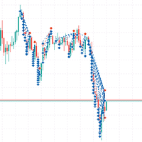 Any direction Fibo 61 8 scalping gold EA trading robot logo
