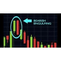 Engulfing RSI trading robot logo