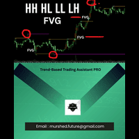 Trading Assistant PRO MAX trading robot logo