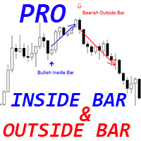 Inside Bar and Outside Bar Patterns Pro mq trading robot logo