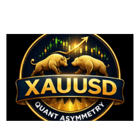 Gold Asymmetry Quant Pro Conservative Strategy Tester result, 10.07% simulated ROI