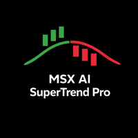 MSX AI SuperTrend Pro Conservative Strategy Tester result, 10.09% simulated ROI