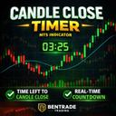 Candle Close Timer MT5 trading robot logo