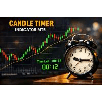 CandleCountdown trading robot logo