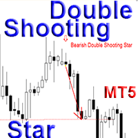 Double Shooting Star pattern MT5 r trading robot logo