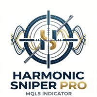 Harmonic Sniper Pro Conservative Strategy Tester result, 10.08% simulated ROI