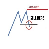 Dax MW Pattern Trader trading robot logo