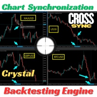 Crystal Cross Sync trading robot logo