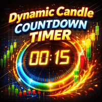 Dynamic Candle Countdown Timer trading robot logo