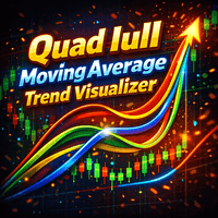 Quad Hull Moving Average Trend Visualizer trading robot logo