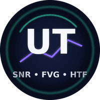 SnR FVG Sweep Levels trading robot logo