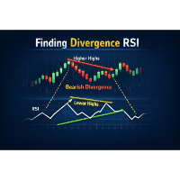 Finding Divergence RSI trading robot logo