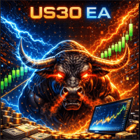 US30 Dow Scalper Try And Buy Aggressive Strategy Tester result, -30.31% simulated ROI