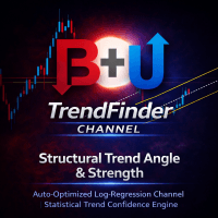 B2U Trend Finder Channel trading robot logo
