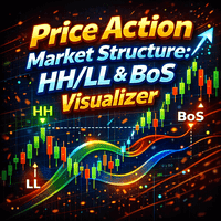 Bos Detected Indicator trading robot logo