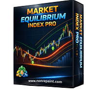 Market Equilibrium Index Pro trading robot logo