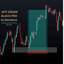 MTF Order Block PRO trading robot logo