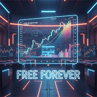 Moving Average All Filter trading robot logo