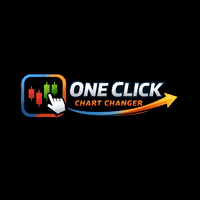 One Click Chart Changer trading robot logo