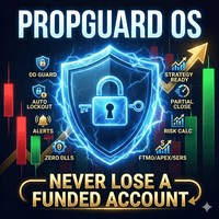 PropGuard OS Risk Manager Trade Panel Prop Firm EA trading robot logo