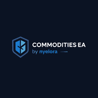 Commodities EA by nyelora MT4 Conservative Strategy Tester result, 10.15% simulated ROI