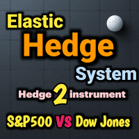 Elastic Hedge System mt4 trading robot logo