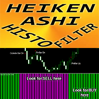 Heiken Ashi Histo Filter mx trading robot logo