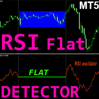 RSI Flat Detector MT5 r trading robot logo