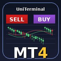 UniTerminal MT4 trading robot logo