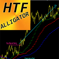 Alligator Higher Time Frame mg trading robot logo