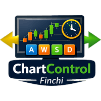 ChartControl trading robot logo
