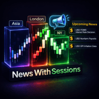 News With Sessions trading robot logo