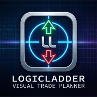 LogicLadder visual Trade Planner Conservative Strategy Tester result, 10.2% simulated ROI