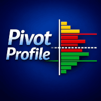 Pivot Profile trading robot logo