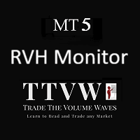 RVH Monitor MT5 trading robot logo