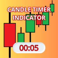Candle Timer Indicator MT5 trading robot logo